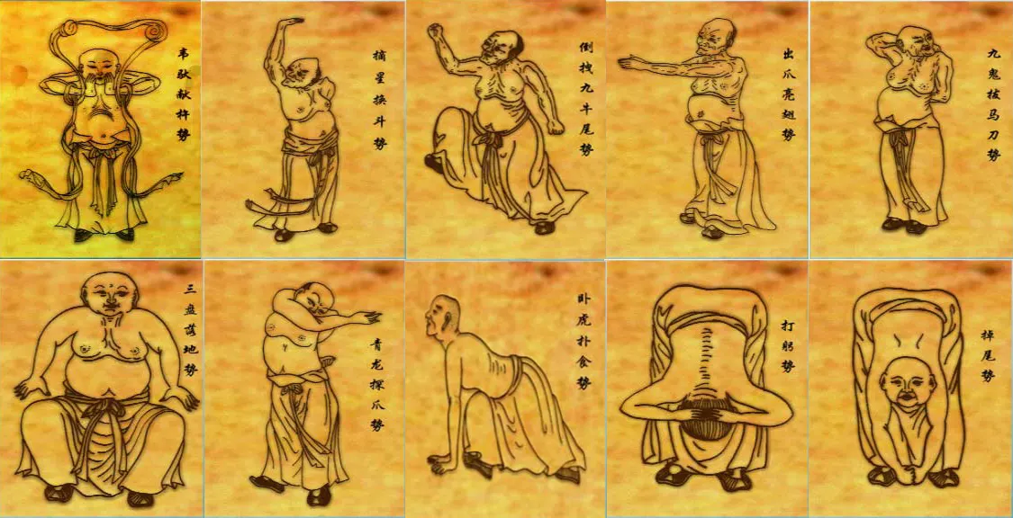И дзин дзин Промяна на мускулите и сухожилията от Да Мо - класическо изображение